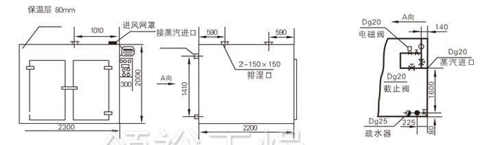 热风循环烘箱结构示意图